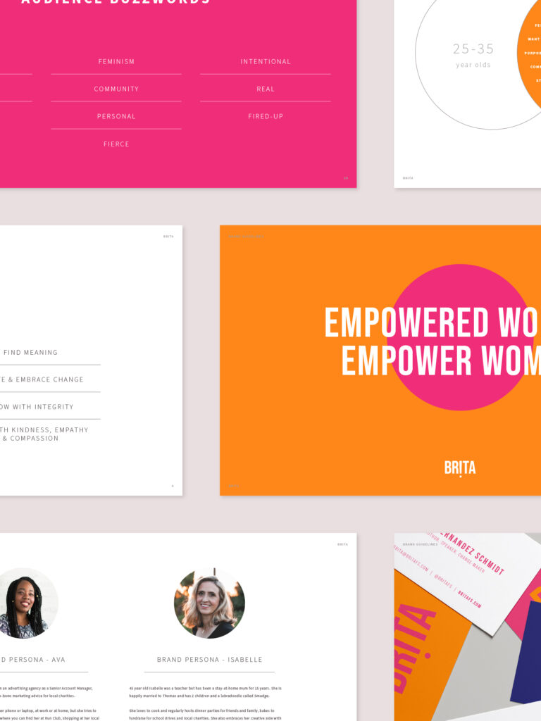 A closer look at Brita Fernandez-Schmidt's brand guideline document, designed by Yoco Studio.