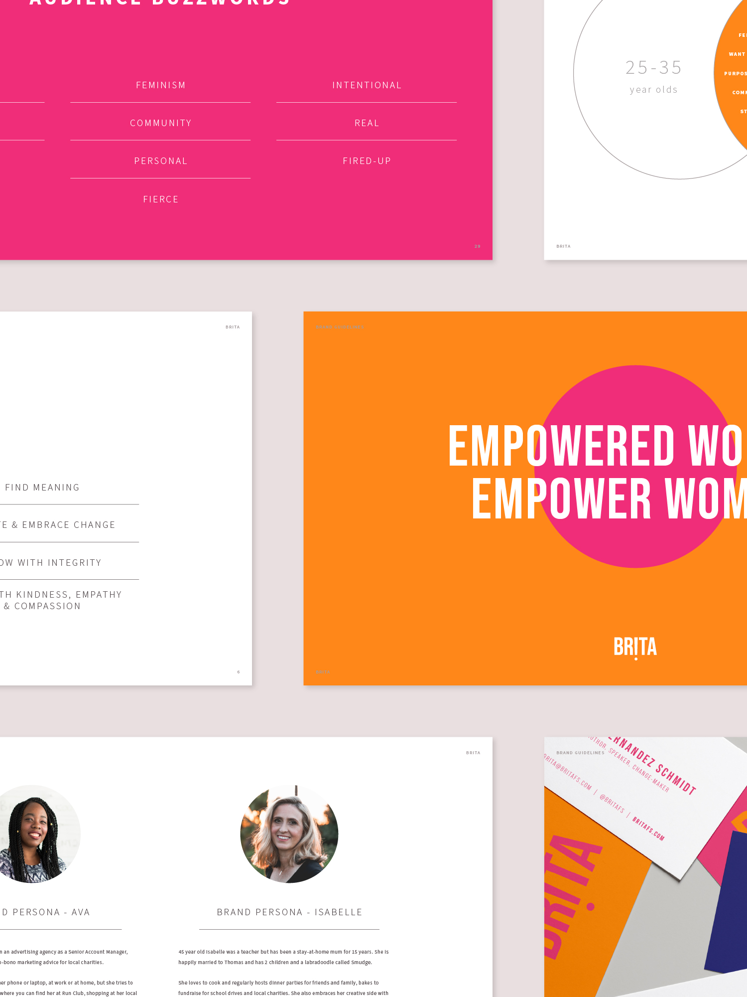 A closer look at Brita Fernandez-Schmidt's brand guideline document, designed by Yoco Studio.